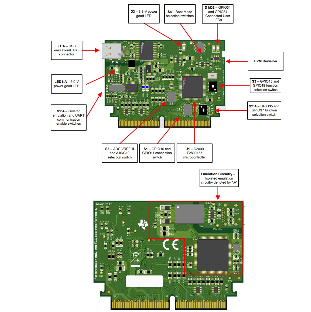 Texas Instruments TMDSCNCD2800157 Evaluierungsmodul